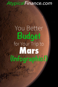 You Better Budget for Your Trip to Mars Pinterest